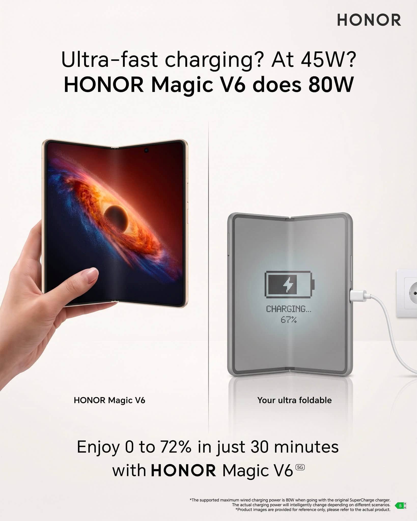 HONOR đăng ảnh 