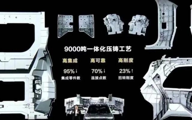 Những Thách Thức Trong Ngành Phụ Tùng Ô Tô Tại Trung Quốc