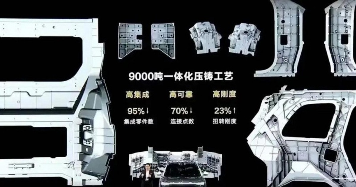 Những Thách Thức Trong Ngành Phụ Tùng Ô Tô Tại Trung Quốc