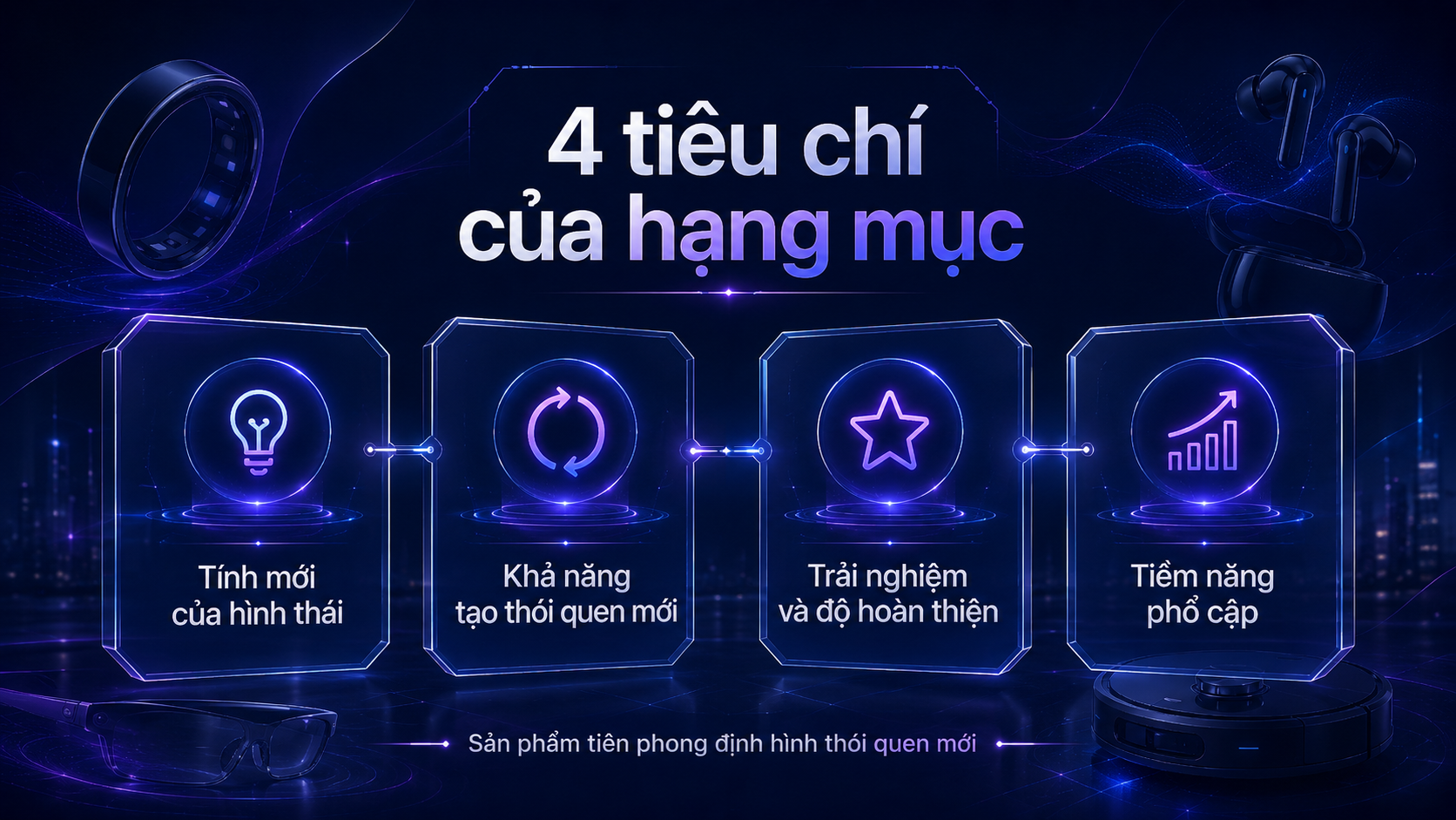 Khám Phá Giá Trị Thực Sự Của Công Nghệ: Định Hình Thói Quen Mới - Ảnh 3.