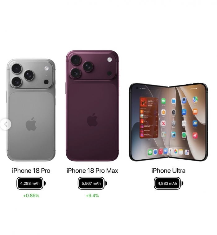 iphone18-techz-1