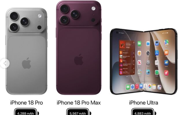 Giá iPhone 18 Pro Max: Lý Do Tăng Vọt Khiến Người Dùng Bối Rối